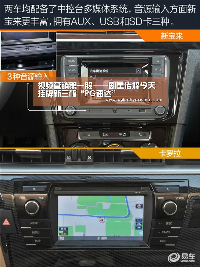 PG速达