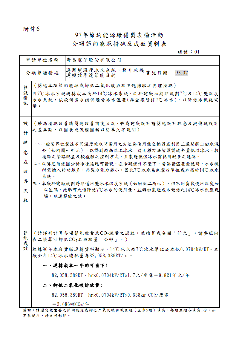 PG速达